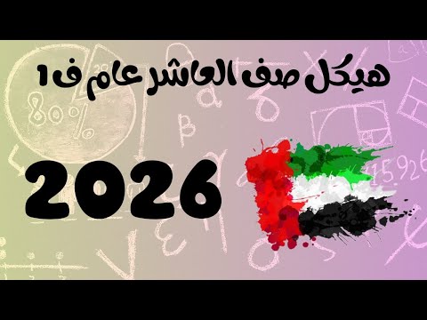 هيكل الرياضيات للصف العاشر عام الفصل الاول لعام 2026