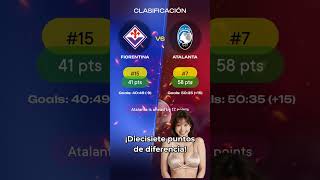 Fiorentina vs Atalanta | Previa Itallian Serie A