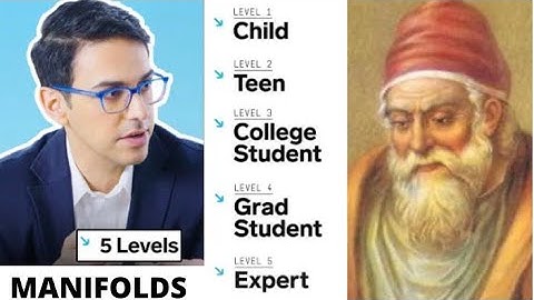 Manifolds Explained in 5 Levels of Difficulty