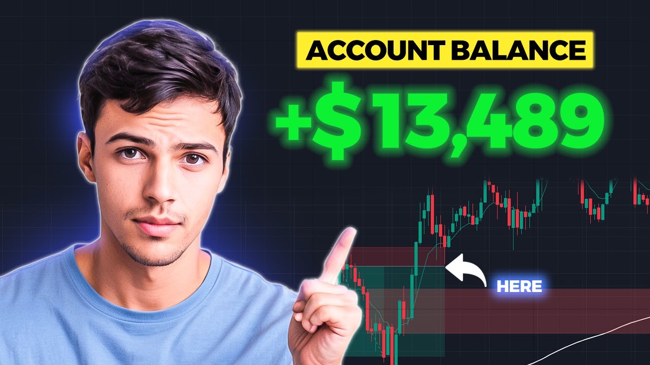 I Made $12,600 with Automation and You Can TOO! (Automated Trading)