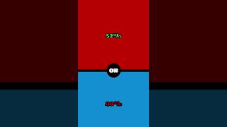 Would You Rather -- Body Parts Edition