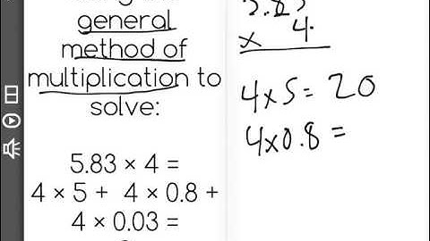 [5.NBT.7-3.0] Operations on Decimals - Common Core Standard