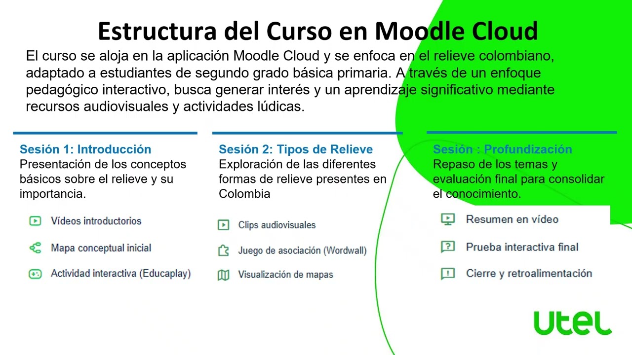 EXPOSICIÓN CURSO VIRTUAL MOODLE CLOUD
