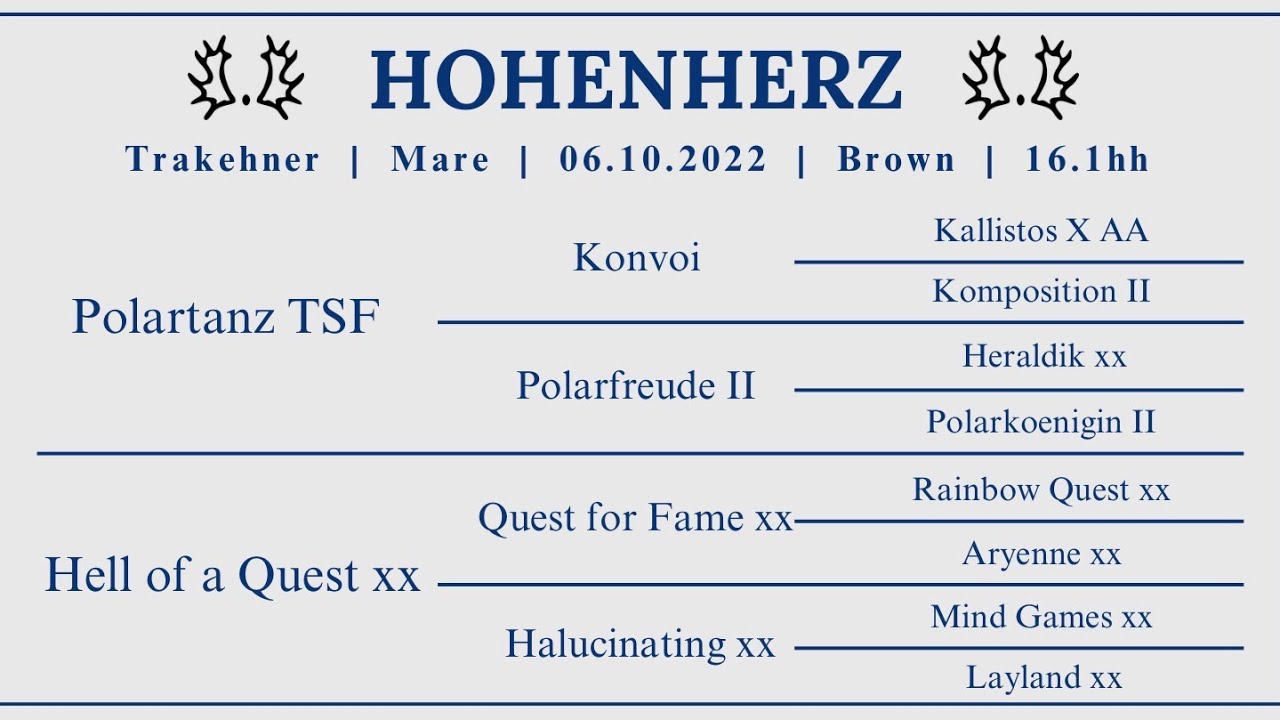 Hohenherz