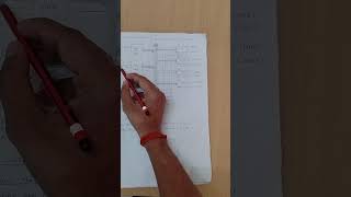 8257 DMA controller | Microprocessor | notes |
