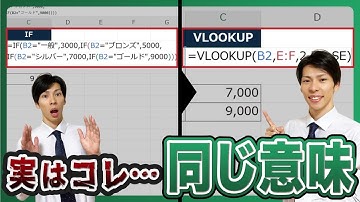 【Excel】長いIF関数を撃退！VLOOKUP関数でスッキリ処理！