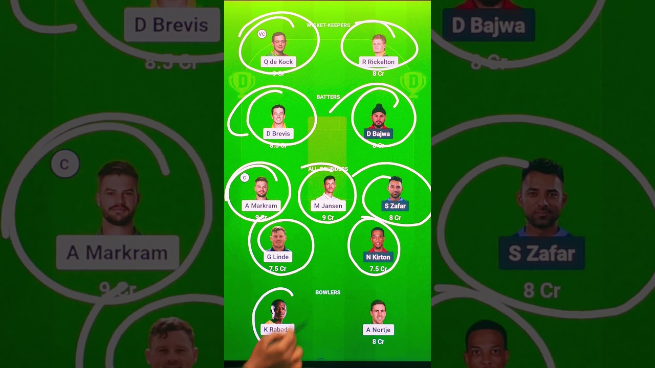 SA vs CAN Dream11 Prediction South Africa vs Canada Dream11 Team SA vs CAN Dream11 Prediction