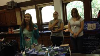 Al-Waha Moghamarat Sumer Credit Project Presentation