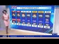 Sweltering temperatures with Heat Advisory for the tri-state area