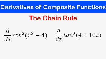 🔶26 - Derivative of Composite Functions - The Chain Rule (#Easyway)