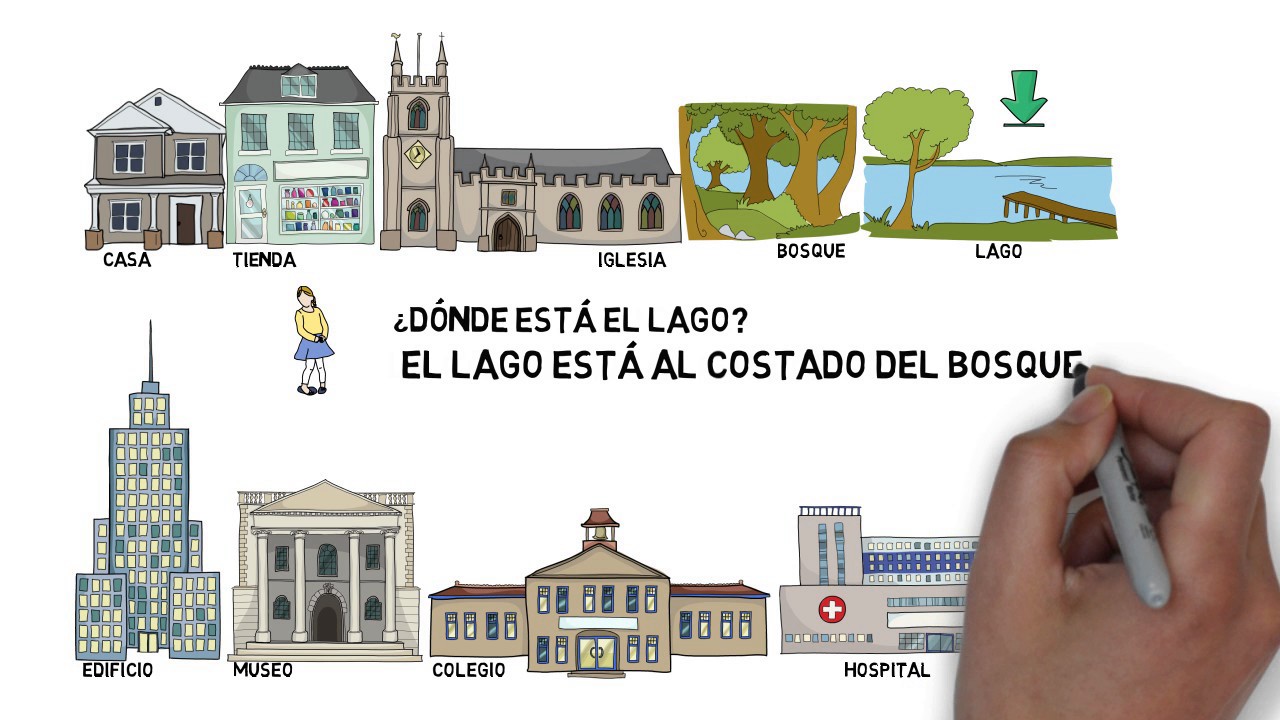 Spanish learn buildings places YouTube