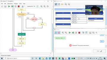 PENJELASAN FLOWGORITHM SELECTION SORT