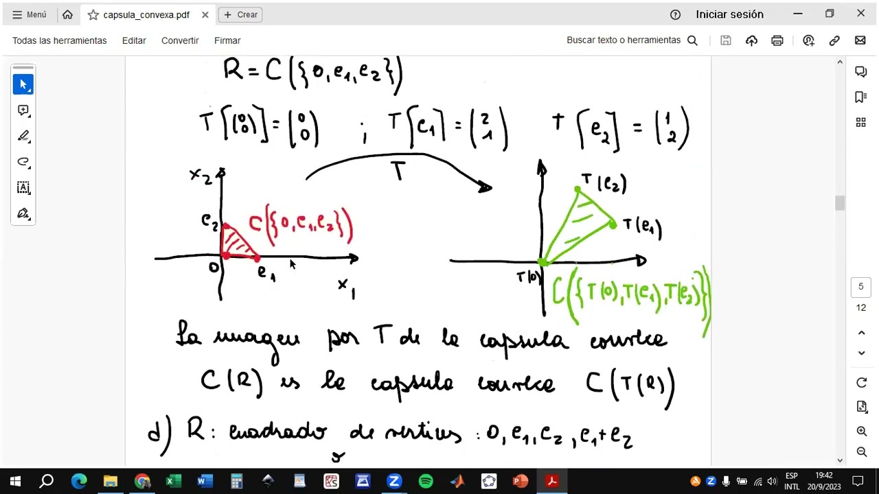 Imagen por una transformación lineal de una cápsula convexa