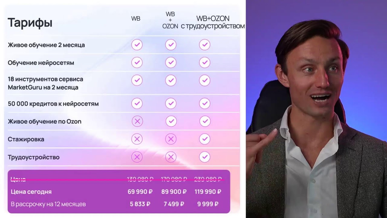 Как менеджеру маркетплейсов выйти на доход от 150 тр