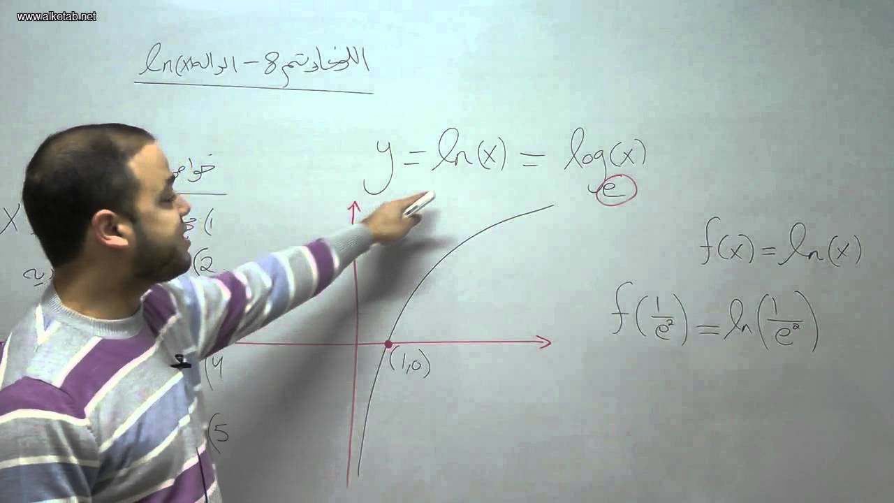 alkotab.net رياضيات بجروت--اللوغاريتم 8-الدالة ln x-احمد عمري alkotab.net