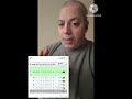 البابون لما يتعلم الكلام أول حاجة ينطقها هي الكذب و الخرطي