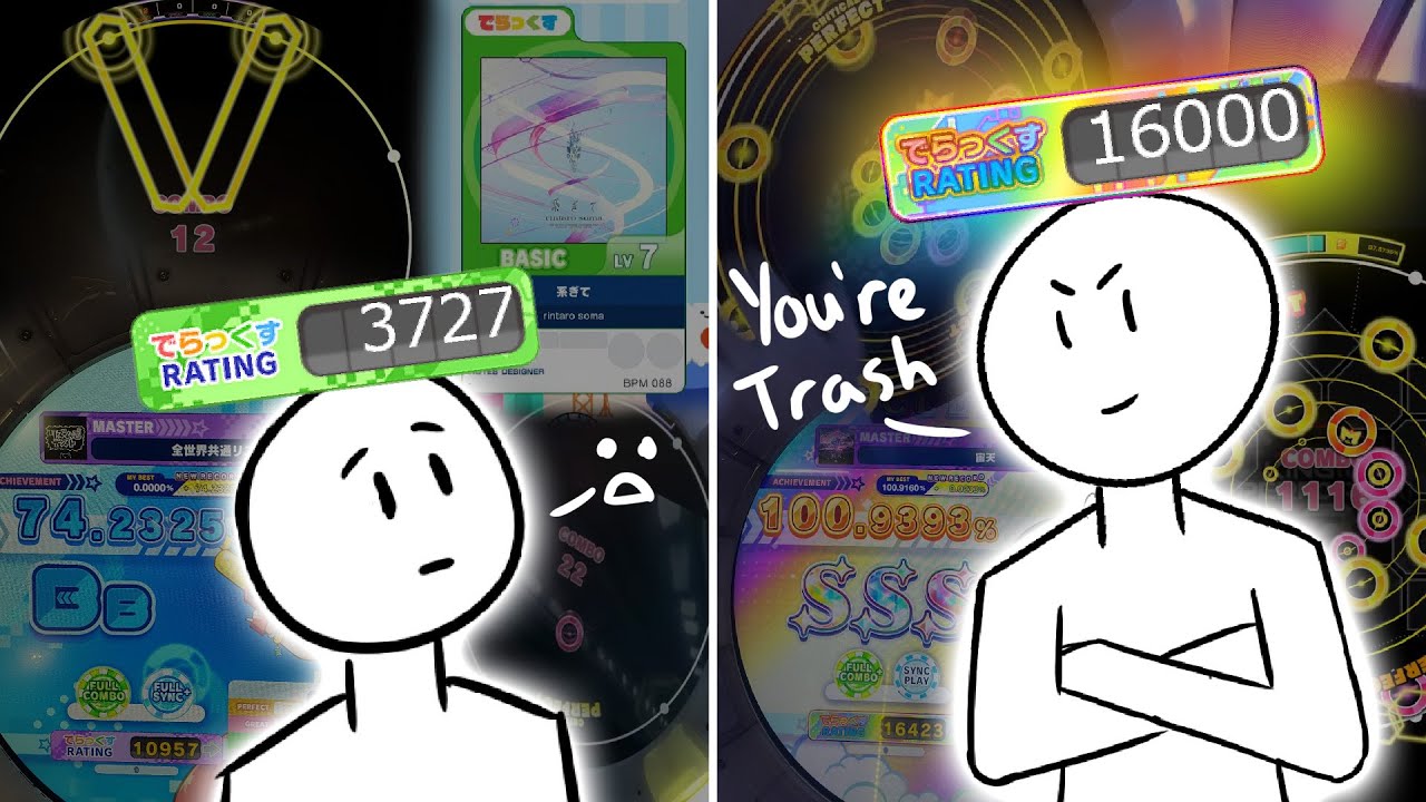 Трудности начинающего ритм-геймера