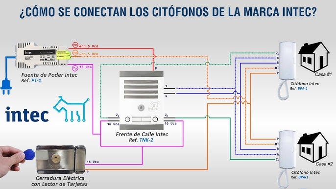 ¿Sabes cómo cambiar el portero automático con cámara si tiene alguna  avería? - Blog de Occident