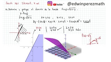 Cálculo Stewart Ej 13 Sección 14.1 Determine y grafique el dominio de la función f(x,y)=sqrt(2x-y).
