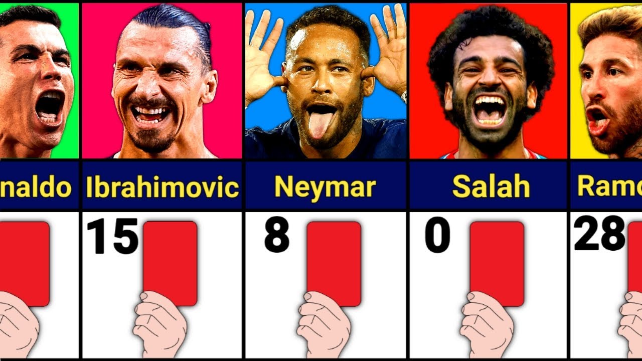 Legends Who Received Most Red Cards In Football History YouTube
