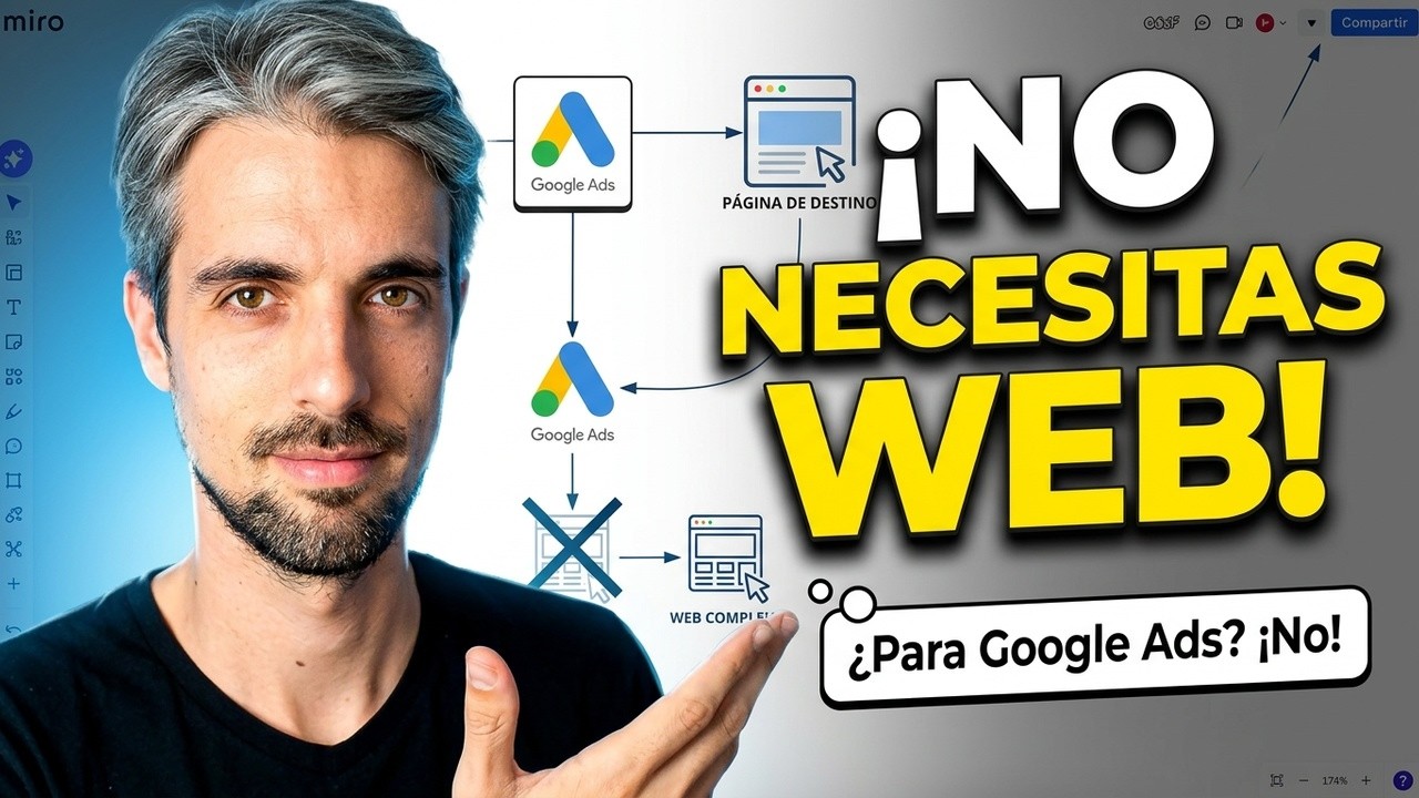 Video: ¿Puedo Anunciar en Google sin Página Web?