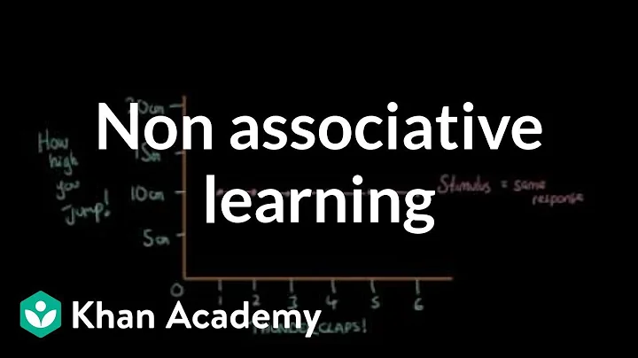 Non associative learning | Behavior | MCAT | Khan Academy