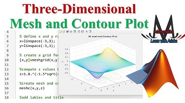 How to Plot 3D Mesh Contour in MATLAB | Quick and Easy Explanation #mesh #contour #matlab #3d