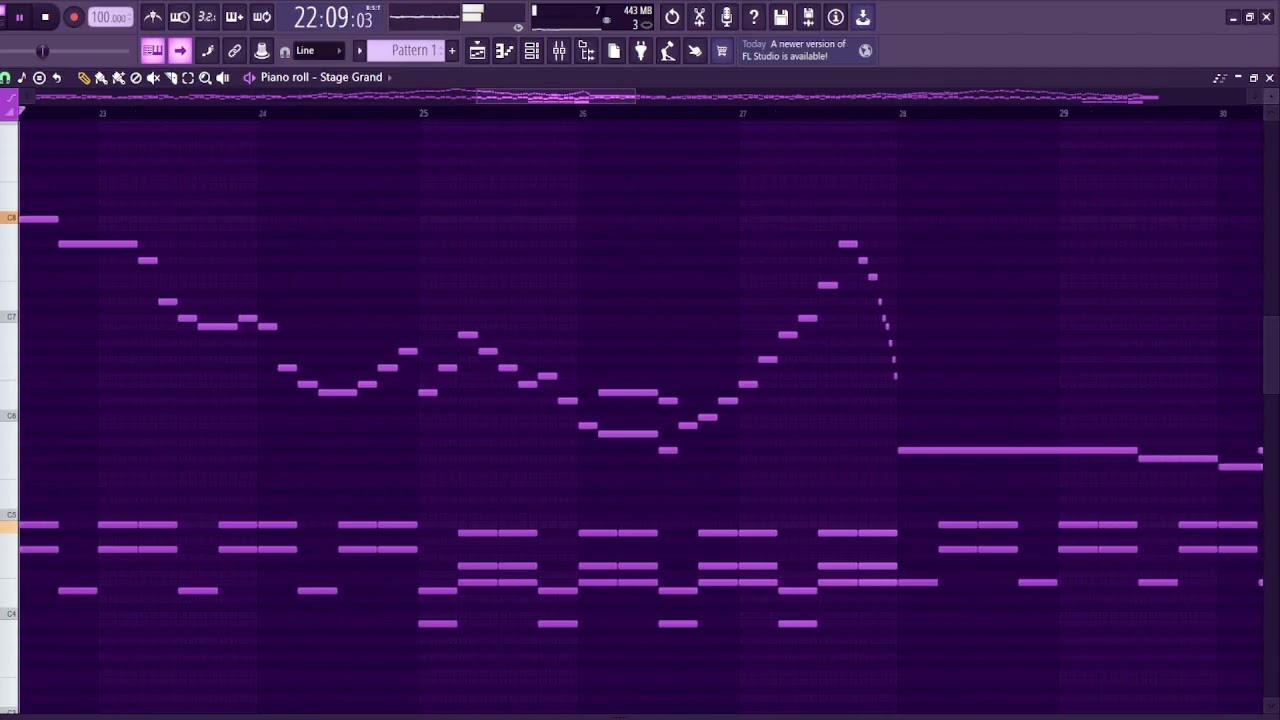 actions that i avoid