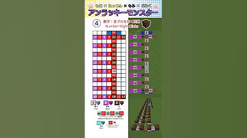 Unlucky Monster Hiro Tattsun Mofu Donuku Minecraft Noteblock Tutorial 