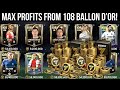 Get Ready to Invest in 108 Ballon d’Or Players!