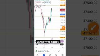 nifty prediction for tomorrow,banknifty options for tomorrow nifty50 banknifty