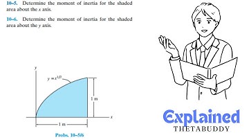 Statics 10.5 & 10.6 - Determine the moment of inertia for the shaded area about the x and y axis.