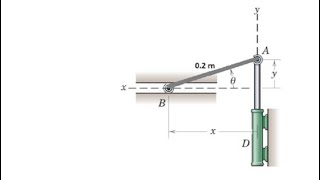 Undergraduate Dynamics, Worked Example: Planar Motion with Parametric and Vector Solution