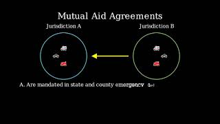 Mutual Aid Agreements