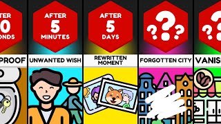 Timeline: What If Your Thoughts Became Reality?