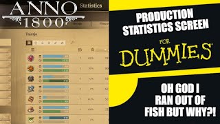 STATISTICS SCREEN GUIDE & WALKTHROUGH for Anno 1800 screenshot 4