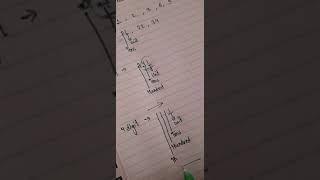 Famous Chapter 2 number work Wealth