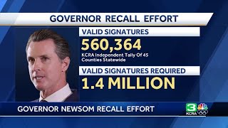 Who could replace Newsom with recall? GOP disagrees on how to pick candidates