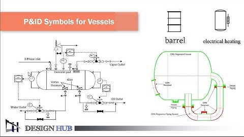 P&ID Symbols for Vessels { design hub }