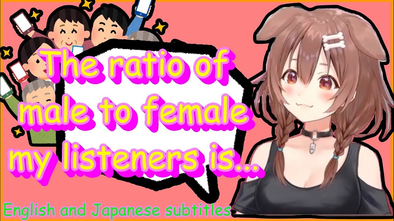 Male-female ratio of Korone's listeners? Other watched Vtubers?