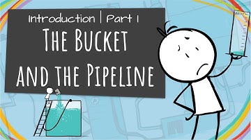 Episode 1: The Bucket and the Pipeline (Introduction | Part 1)