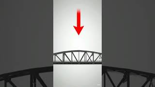 #fatigue and creep part -1#mechanical properties of material