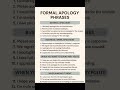 Don't Use Boring "sorry" use advance apology phrases #englishphrases #englishlanguage