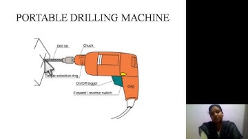 METEOROLOGY & MACHINE TOOLS - Unit 2 -part 1