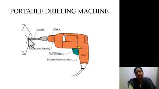 METEOROLOGY & MACHINE TOOLS - Unit 2 -part 1