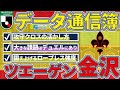 【ツエーゲン金沢│データ通信簿2021】「\デュエル、スタンバイ!/」課題は攻守地上空中ともにデュエルにあり?!