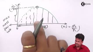 Steady Flow Through Nozzle Problem 4 - Compressible Fluid Flow - Fluid Mechanics 1