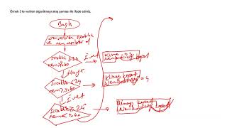 9. Sınıf Matematik 25. Föy Örnek Sorular Soru Çözümleri
