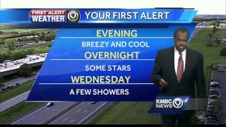 Scattered showers possible for your Wednesday