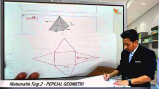Kelas belajar matematik secara percuma di www.vtutor.cikguromie.net